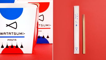 博物館、設(shè)計節(jié)與食品公司 圖文設(shè)計制作的多維應(yīng)用